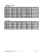 Preview for 8 page of LG 42LK450 Service Manual