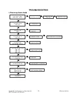 Preview for 14 page of LG 42LK450 Service Manual