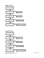 Preview for 15 page of LG 42LK450 Service Manual