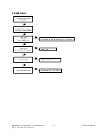 Preview for 17 page of LG 42LK450 Service Manual