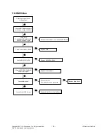Preview for 18 page of LG 42LK450 Service Manual