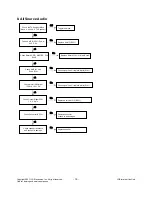 Preview for 19 page of LG 42LK450 Service Manual