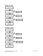 Preview for 20 page of LG 42LK450 Service Manual