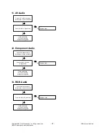 Preview for 21 page of LG 42LK450 Service Manual