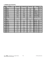 Preview for 10 page of LG 42LK530 Service Manual