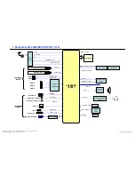 Preview for 45 page of LG 42LK530 Service Manual