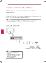 Предварительный просмотр 22 страницы LG 42LM3700 Owner'S Manual