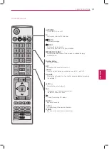 Предварительный просмотр 31 страницы LG 42LM3700 Owner'S Manual