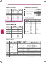 Предварительный просмотр 36 страницы LG 42LM3700 Owner'S Manual