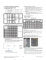 Preview for 14 page of LG 42LM5800 Service Manual