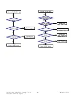 Preview for 23 page of LG 42LM5800 Service Manual