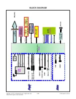 Preview for 26 page of LG 42LM5800 Service Manual