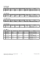 Предварительный просмотр 7 страницы LG 42LM6200 Service Manual