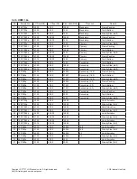 Предварительный просмотр 8 страницы LG 42LM6200 Service Manual