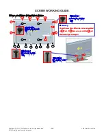 Предварительный просмотр 20 страницы LG 42LM6200 Service Manual