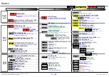 Предварительный просмотр 52 страницы LG 42LM6200 Service Manual