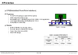 Предварительный просмотр 56 страницы LG 42LM6200 Service Manual