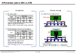 Предварительный просмотр 57 страницы LG 42LM6200 Service Manual