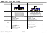 Предварительный просмотр 58 страницы LG 42LM6200 Service Manual