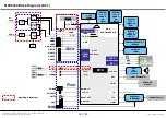 Предварительный просмотр 62 страницы LG 42LM6200 Service Manual