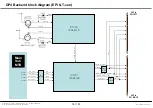 Предварительный просмотр 64 страницы LG 42LM6200 Service Manual