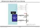 Предварительный просмотр 66 страницы LG 42LM6200 Service Manual