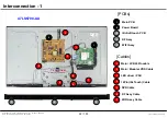 Предварительный просмотр 68 страницы LG 42LM6200 Service Manual