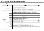 Предварительный просмотр 72 страницы LG 42LM6200 Service Manual