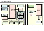 Предварительный просмотр 78 страницы LG 42LM6200 Service Manual