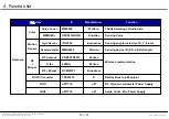 Предварительный просмотр 79 страницы LG 42LM6200 Service Manual