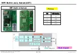 Предварительный просмотр 82 страницы LG 42LM6200 Service Manual