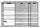 Предварительный просмотр 94 страницы LG 42LM6200 Service Manual