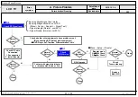 Предварительный просмотр 97 страницы LG 42LM6200 Service Manual