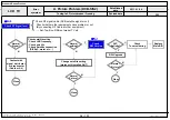 Предварительный просмотр 98 страницы LG 42LM6200 Service Manual