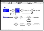 Предварительный просмотр 99 страницы LG 42LM6200 Service Manual