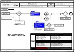 Предварительный просмотр 102 страницы LG 42LM6200 Service Manual