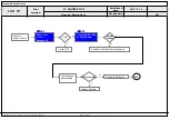 Предварительный просмотр 103 страницы LG 42LM6200 Service Manual