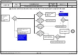 Предварительный просмотр 104 страницы LG 42LM6200 Service Manual