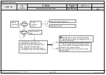 Предварительный просмотр 107 страницы LG 42LM6200 Service Manual