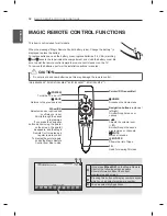 Предварительный просмотр 32 страницы LG 42LM6700 Owner'S Manual