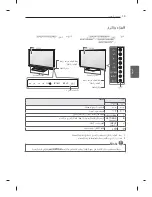 Предварительный просмотр 161 страницы LG 42LM6700 Owner'S Manual