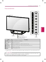 Preview for 11 page of LG 42LN5390 Owner'S Manual