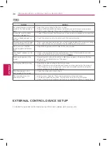 Preview for 30 page of LG 42LN5390 Owner'S Manual