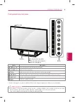 Preview for 55 page of LG 42LN5390 Owner'S Manual