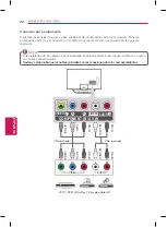 Preview for 64 page of LG 42LN5390 Owner'S Manual