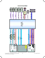 Предварительный просмотр 19 страницы LG 42LN5460 Service Manual