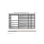 Предварительный просмотр 40 страницы LG 42LN5460 Service Manual