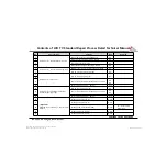 Предварительный просмотр 41 страницы LG 42LN5460 Service Manual