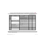 Предварительный просмотр 56 страницы LG 42LN5460 Service Manual