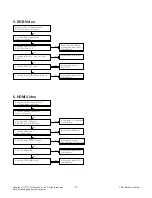 Предварительный просмотр 17 страницы LG 42LN549D Service Manual